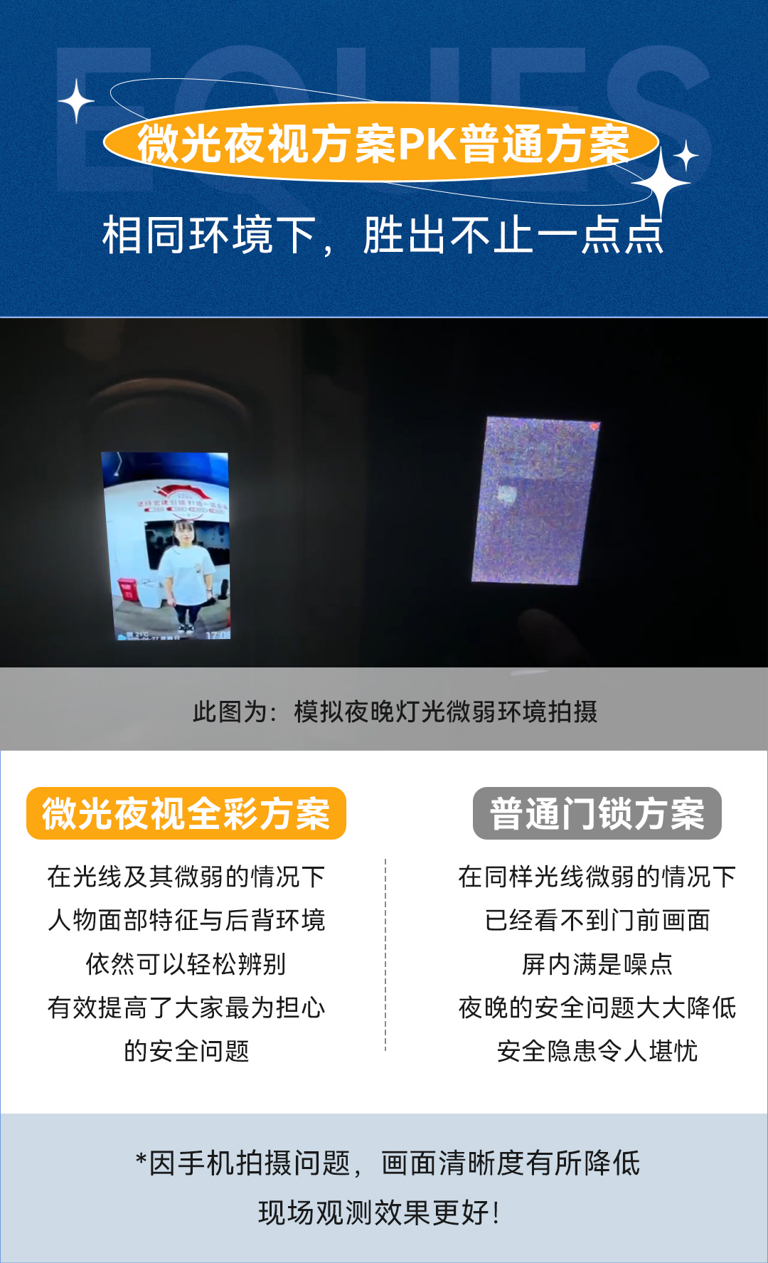 微光夜視全彩方案-2.jpg